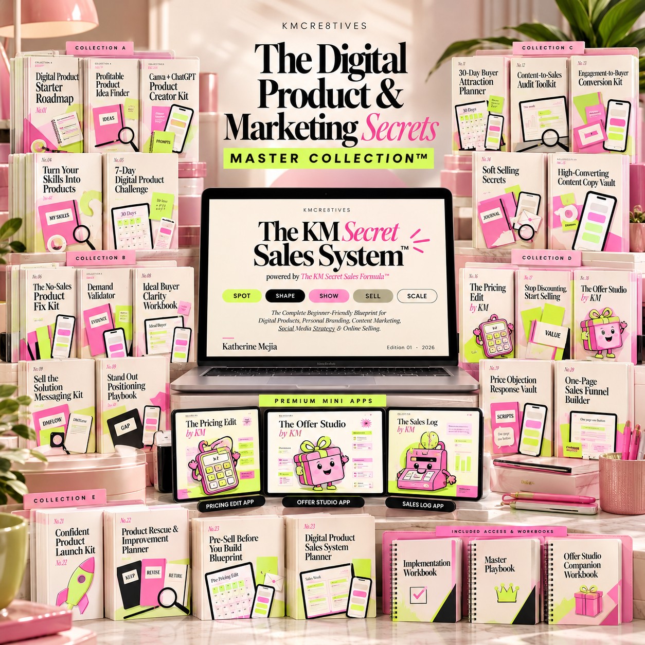 The Digital Product & Marketing Secrets Master Collection bundle with all products and mini apps