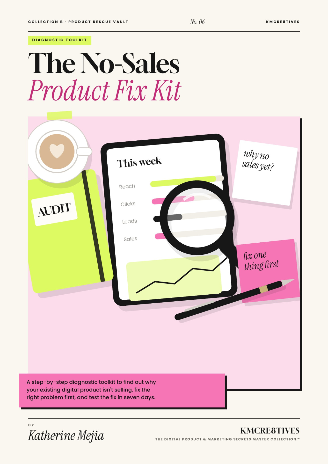 The No-Sales Product Fix Kit cover